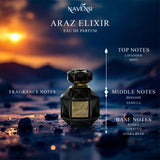 NAVENSI ARAZ ELIXIR – For Men