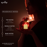 NAVENSI ALHOORI DYNASTY – For Women